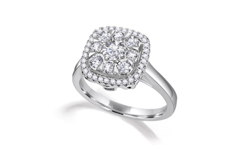 Things to consider while proposing: place, time, and ring!